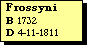 Text Box: Frossyni
B 1732
D 4-11-1811   
